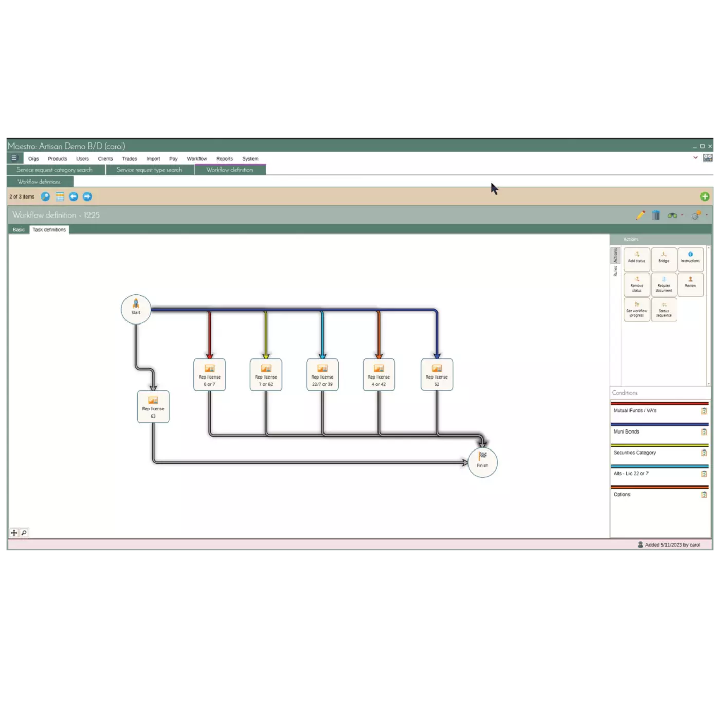 Workflow diagram showing task definitions with branches and actions in a software interface.