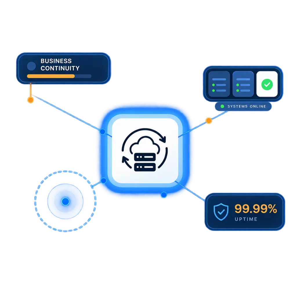 Illustration of cloud servers with metrics for business continuity and uptime.