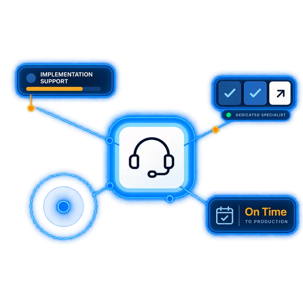 Graphic illustrating support features: implementation, dedicated specialist, and on-time production.