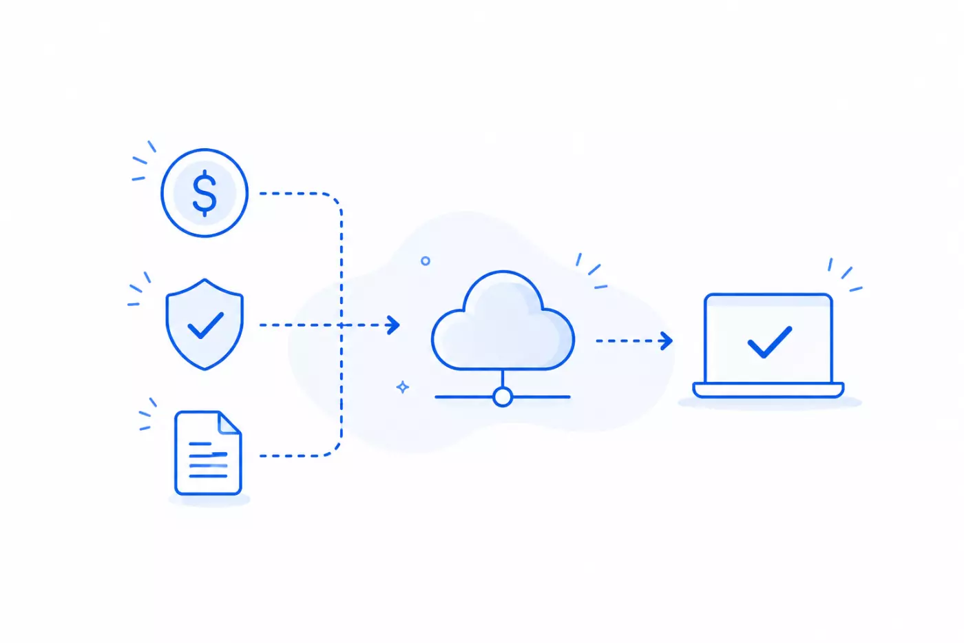 Icons representing money, security, cloud storage, and a verified laptop connection.