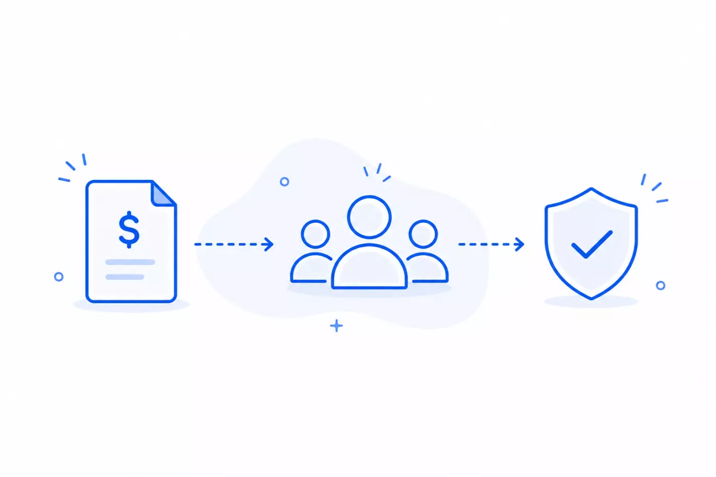 A dollar bill icon leads to people and then a shield symbolizing security.
